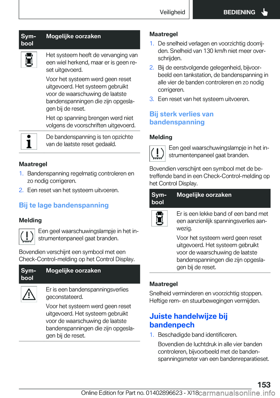 BMW M2 2019  Instructieboekjes (in Dutch) �S�y�mj
�b�o�o�l�M�o�g�e�l�i�j�k�e��o�o�r�z�a�k�e�n�H�e�t��s�y�s�t�e�e�m��h�e�e�f�t��d�e��v�e�r�v�a�n�g�i�n�g��v�a�n
�e�e�n��w�i�e�l��h�e�r�k�e�n�d�,��m�a�a�r��e�r��i�s��g�e�e�n��r�ej �