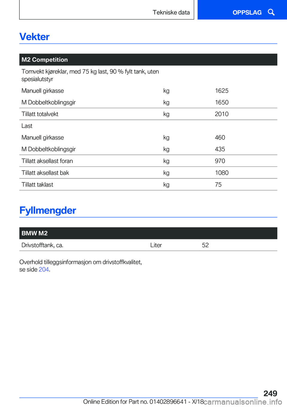 BMW M2 2019  InstruksjonsbØker (in Norwegian) �V�e�k�t�e�r
�
�M�2��C�o�m�p�e�t�i�t�i�o�n�T�o�m�v�e�k�t��k�j�