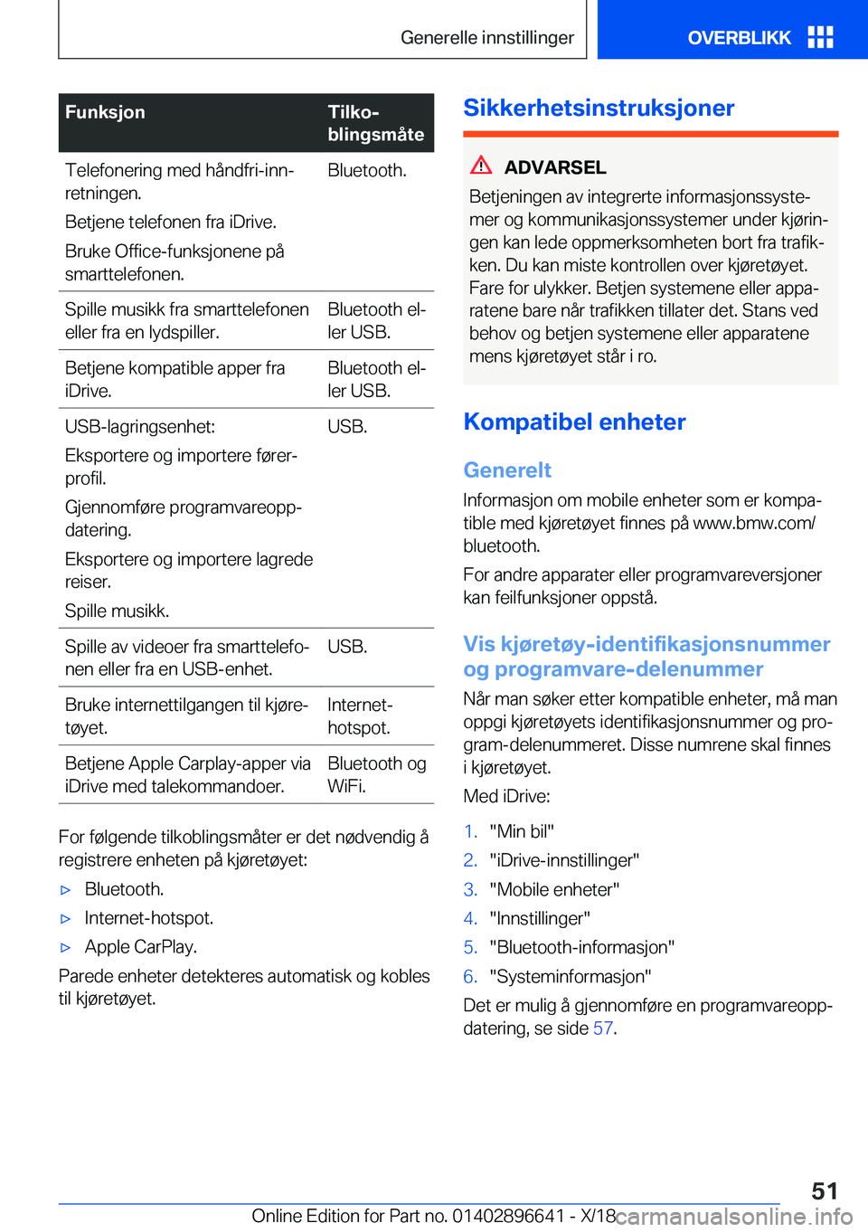 BMW M2 2019  InstruksjonsbØker (in Norwegian) �F�u�n�k�s�j�o�n�T�i�l�k�oj
�b�l�i�n�g�s�m�å�t�e�T�e�l�e�f�o�n�e�r�i�n�g��m�e�d��h�å�n�d�f�r�i�-�i�n�nj
�r�e�t�n�i�n�g�e�n�.
�B�e�t�j�e�n�e��t�e�l�e�f�o�n�e�n��f�r�a��i�D�r�i�v�e�.
�B�r�u�k�e