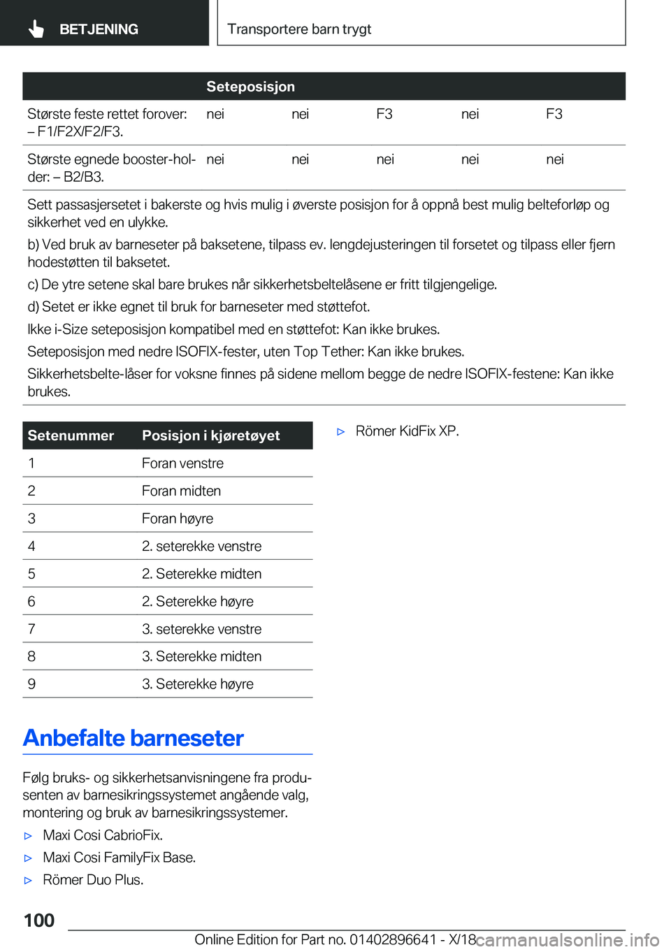 BMW M2 2019  InstruksjonsbØker (in Norwegian) �S�e�t�e�p�o�s�i�s�j�o�n�S�t�