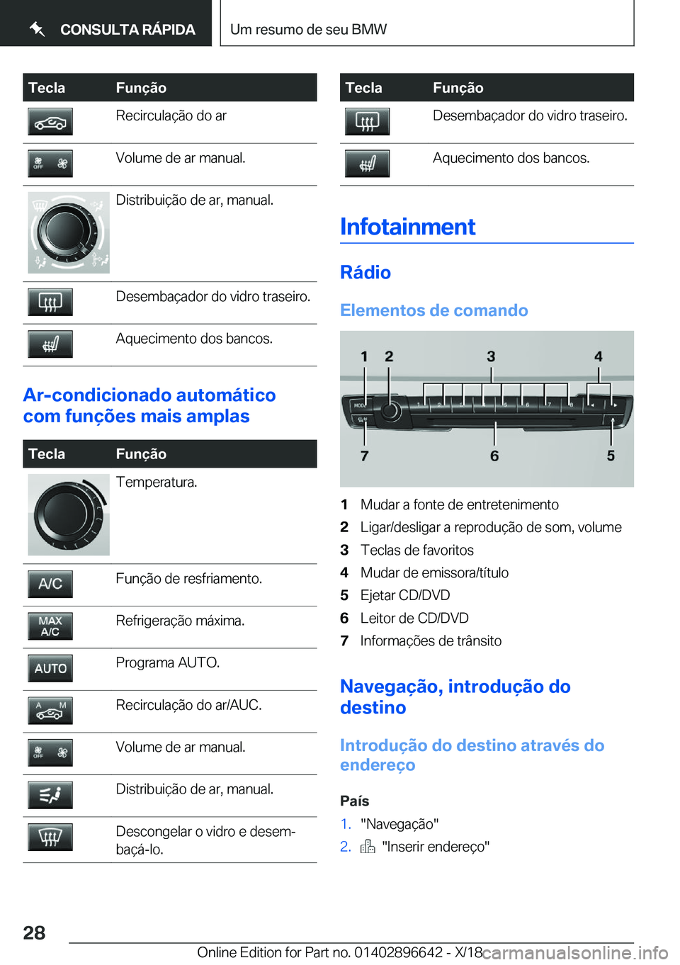 BMW M2 2019  Manual do condutor (in Portuguese) �T�e�c�l�a�F�u�n�