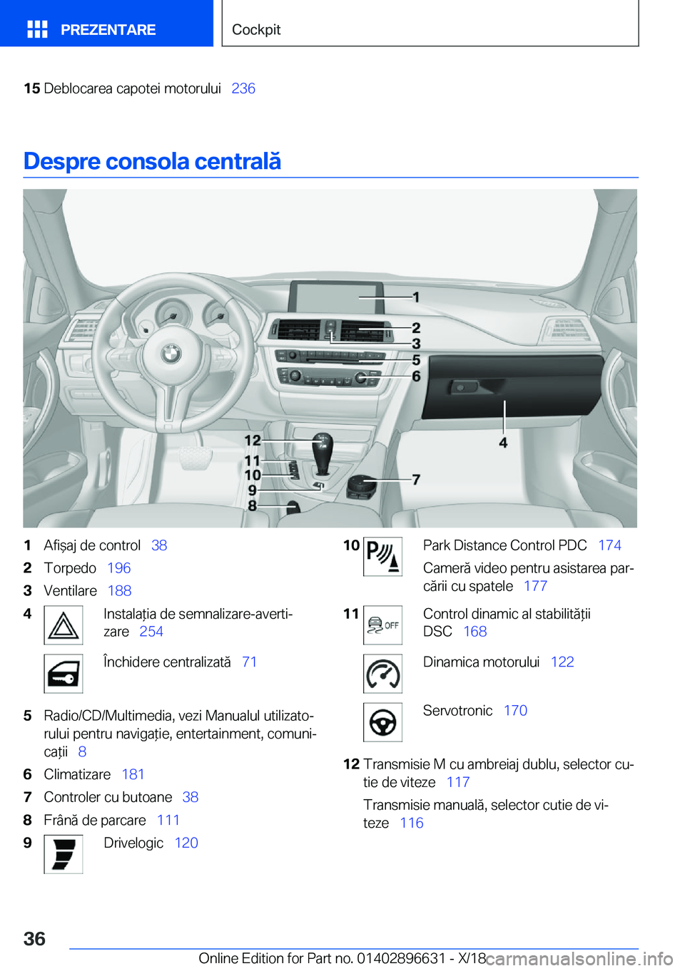 BMW M2 2019  Ghiduri De Utilizare (in Romanian) �1�5�D�e�b�l�o�c�a�r�e�a��c�a�p�o�t�e�i��m�o�t�o�r�u�l�u�i\_�2�3�6
�D�e�s�p�r�e��c�o�n�s�o�l�a��c�e�n�t�r�a�l�