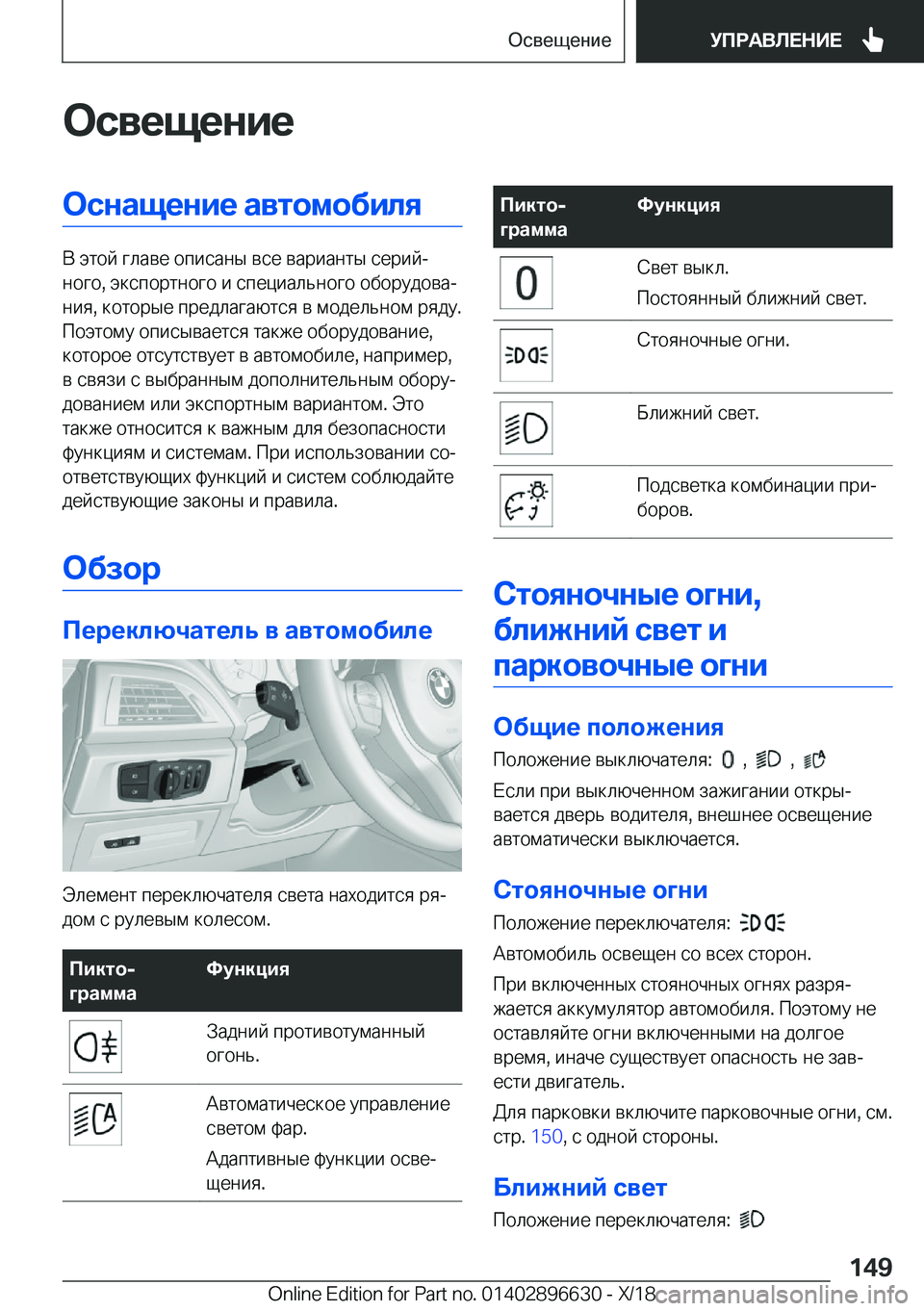BMW M2 2019  Руково 