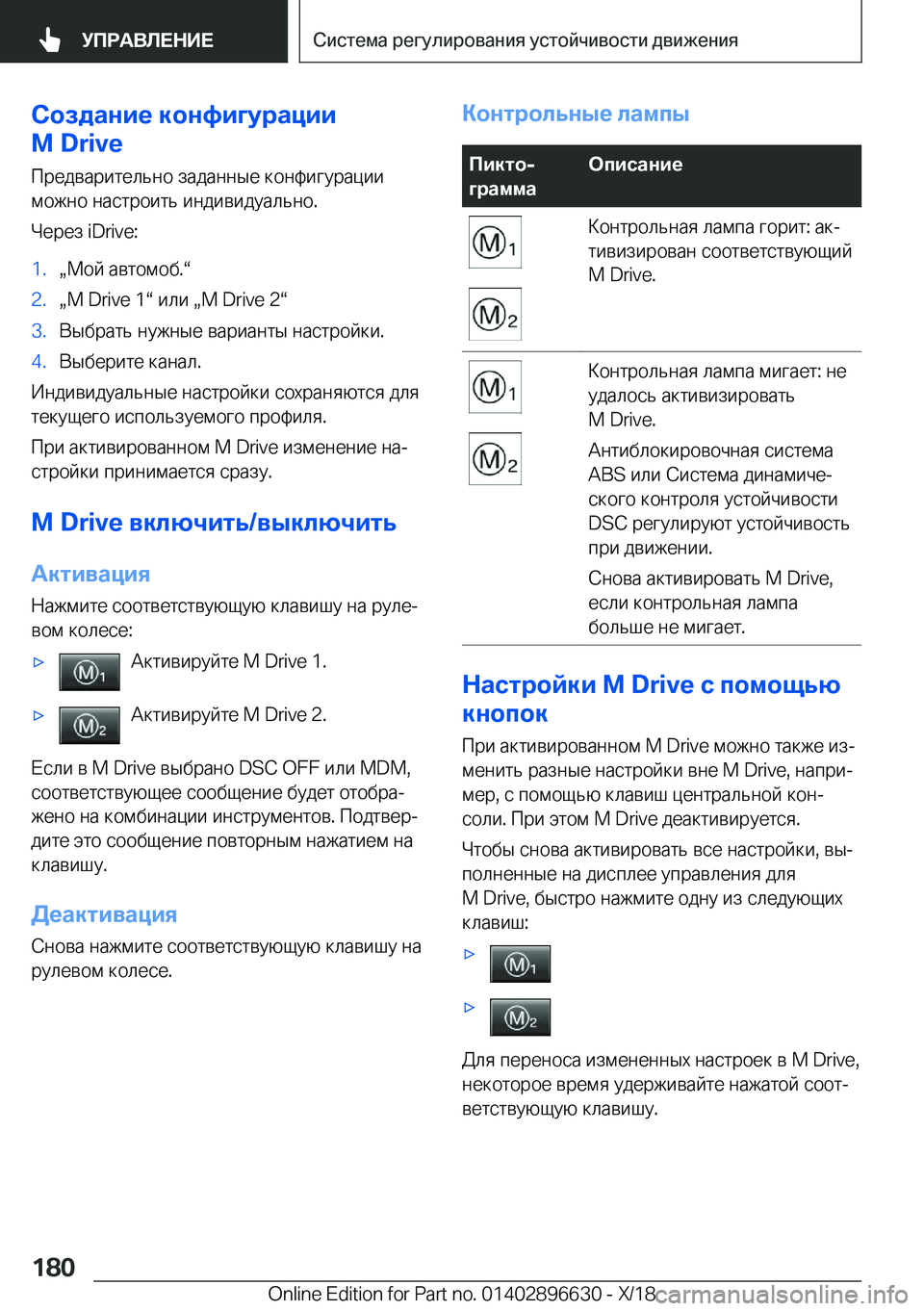 BMW M2 2019  Руково 