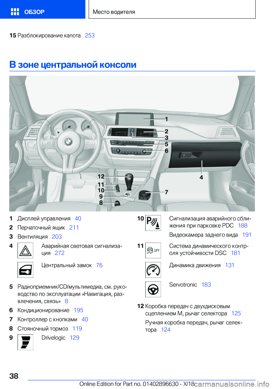 BMW M2 2019  Руково �1�5 