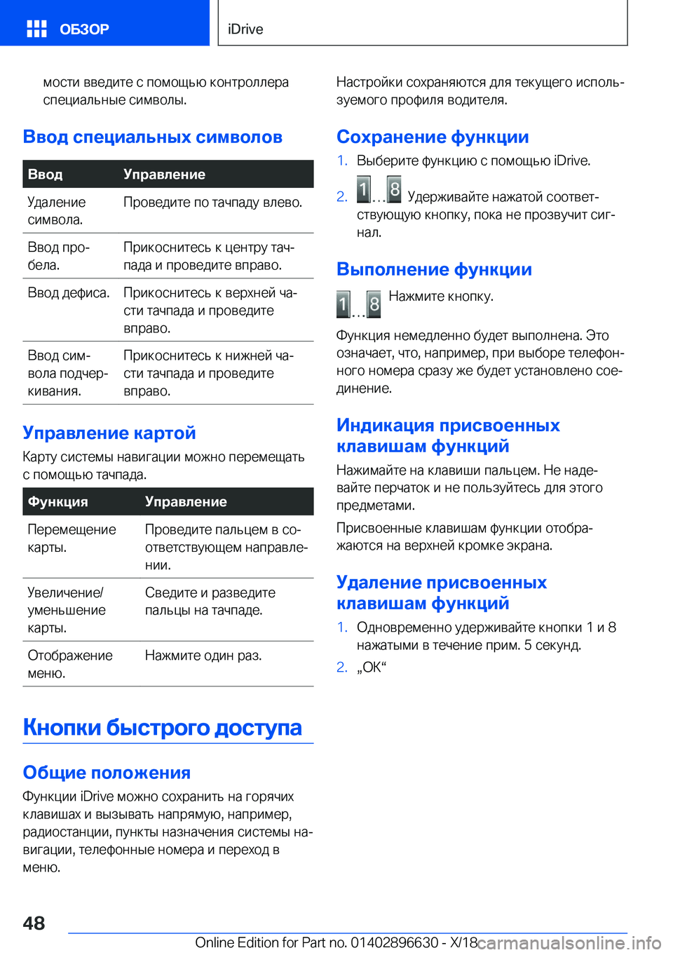 BMW M2 2019  Руково  