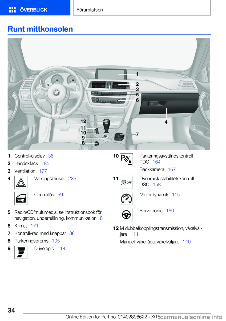 BMW M2 2019  InstruktionsbÖcker (in Swedish) �R�u�n�t��m�i�t�t�k�o�n�s�o�l�e�n�1�C�o�n�t�r�o�l�-�d�i�s�p�l�a�y\_�3�6�2�H�a�n�d�s�k�f�a�c�k\_�1�8�5�3�V�e�n�t�i�l�a�t�i�o�n\_�1�7�7�4�V�a�r�n�i�n�g�s�b�l�i�n�k�e�r\_ �2�3�6�C�e�n�t�r�a�l�l�