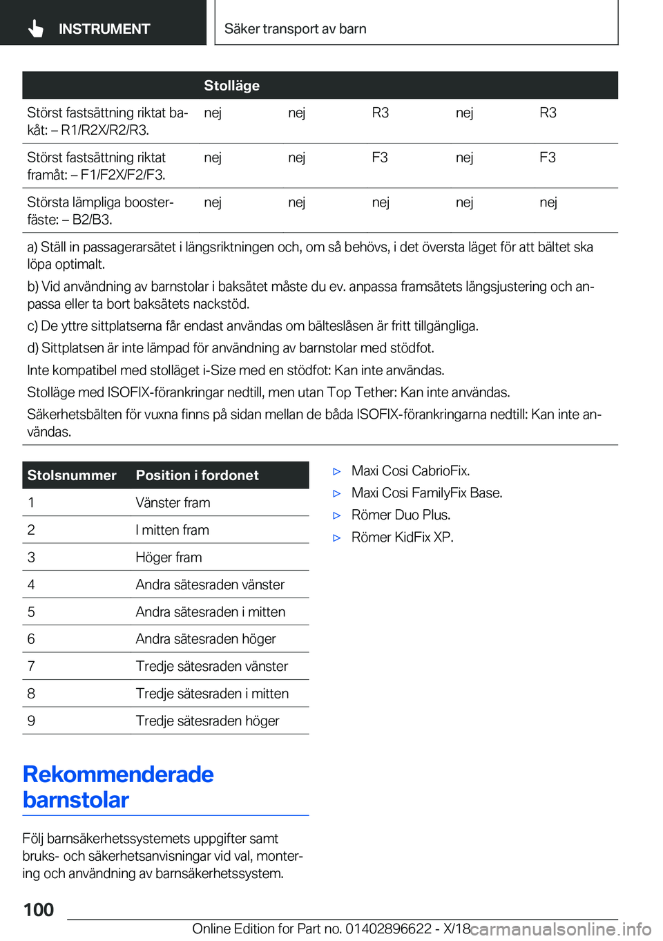 BMW M2 2019  InstruktionsbÖcker (in Swedish) �S�t�o�l�l�ä�g�e�S�t�