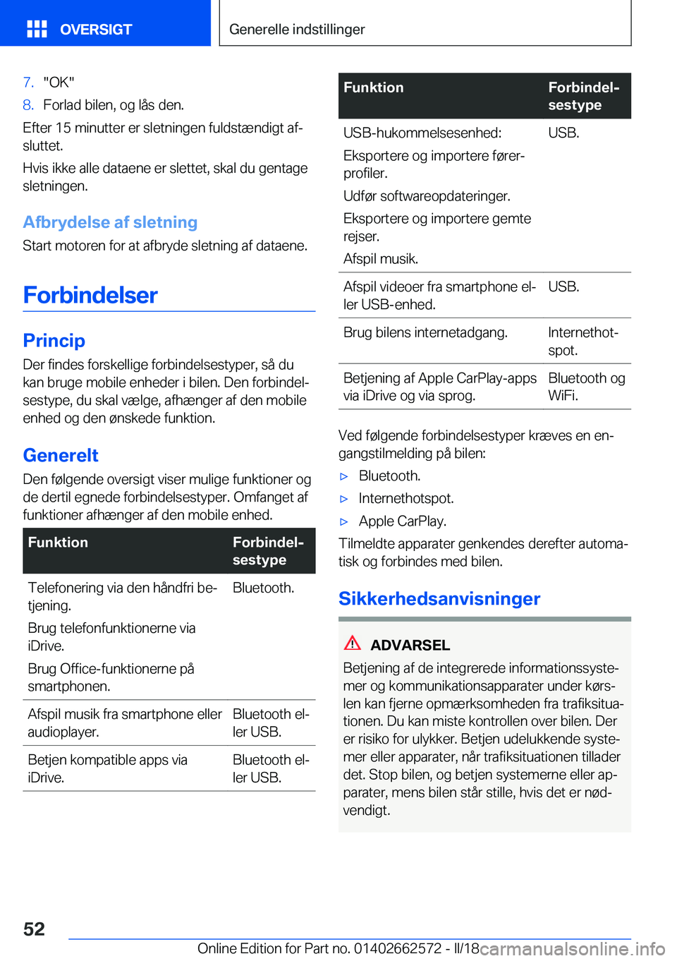 BMW M2 2018  InstruktionsbØger (in Danish) �7�.�"�O�K�"�8�.�F�o�r�l�a�d� �b�i�l�e�n�,� �o�g� �l�å�s� �d�e�n�.
�E�f�t�e�r� �1�5� �m�i�n�u�t�t�e�r� �e�r� �s�l�e�t�n�i�n�g�e�n� �f�u�l�d�s�t�æ�n�d�i�g�t� �a�fj
�s�l�u�t�t�e�t�.
�H�v�i�s�