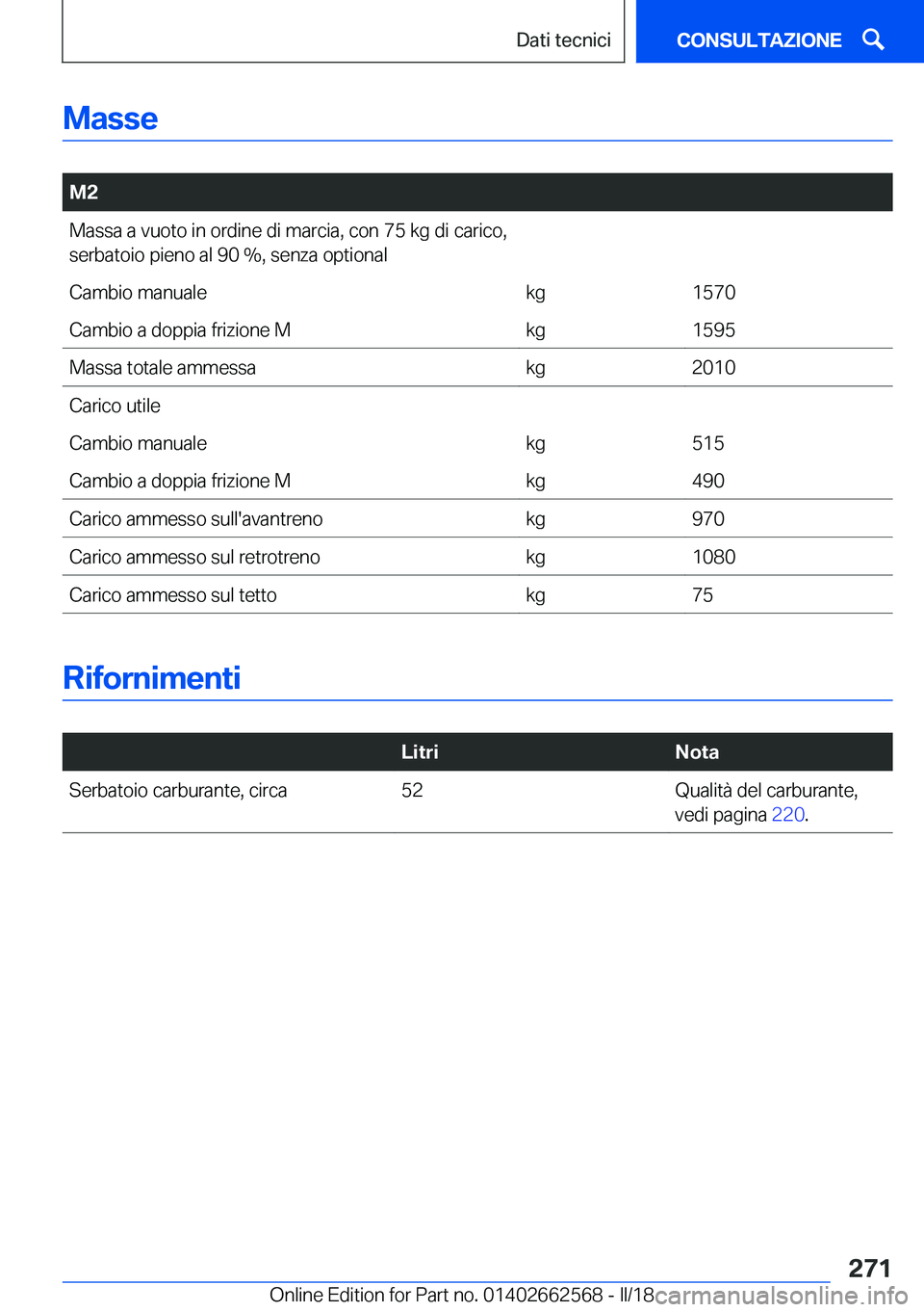 BMW M2 2018  Libretti Di Uso E manutenzione (in Italian) �M�a�s�s�e
� 
�M�2�M�a�s�s�a� �a� �v�u�o�t�o� �i�n� �o�r�d�i�n�e� �d�i� �m�a�r�c�i�a�,� �c�o�n� �7�5� �k�g� �d�i� �c�a�r�i�c�o�,�s�e�r�b�a�t�o�i�o� �p�i�e�n�o� �a�l� �9�0� ��,� �s�e�n�z�a� �o�p�t�i�o