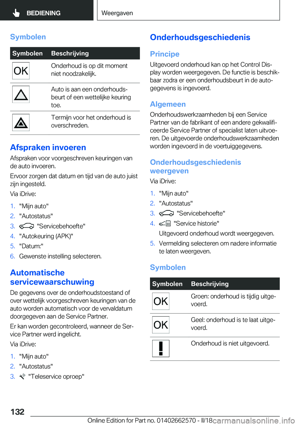 BMW M2 2018  Instructieboekjes (in Dutch) �S�y�m�b�o�l�e�n�S�y�m�b�o�l�e�n�B�e�s�c�h�r�i�j�v�i�n�g�O�n�d�e�r�h�o�u�d� �i�s� �o�p� �d�i�t� �m�o�m�e�n�t
�n�i�e�t� �n�o�o�d�z�a�k�e�l�i�j�k�.�A�u�t�o� �i�s� �a�a�n� �e�e�n� �o�n�d�e�r�h�o�u�d�sj
