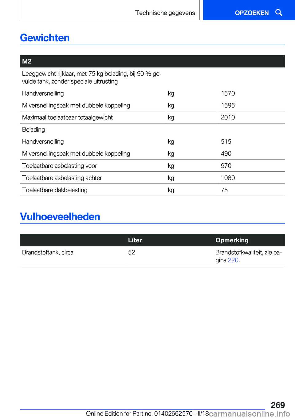 BMW M2 2018  Instructieboekjes (in Dutch) �G�e�w�i�c�h�t�e�n
� 
�M�2�L�e�e�g�g�e�w�i�c�h�t� �r�i�j�k�l�a�a�r�,� �m�e�t� �7�5� �k�g� �b�e�l�a�d�i�n�g�,� �b�i�j� �9�0� �� �g�ej�v�u�l�d�e� �t�a�n�k�,� �z�o�n�d�e�r� �s�p�e�c�i�a�l�e� �u�i�t�r�u