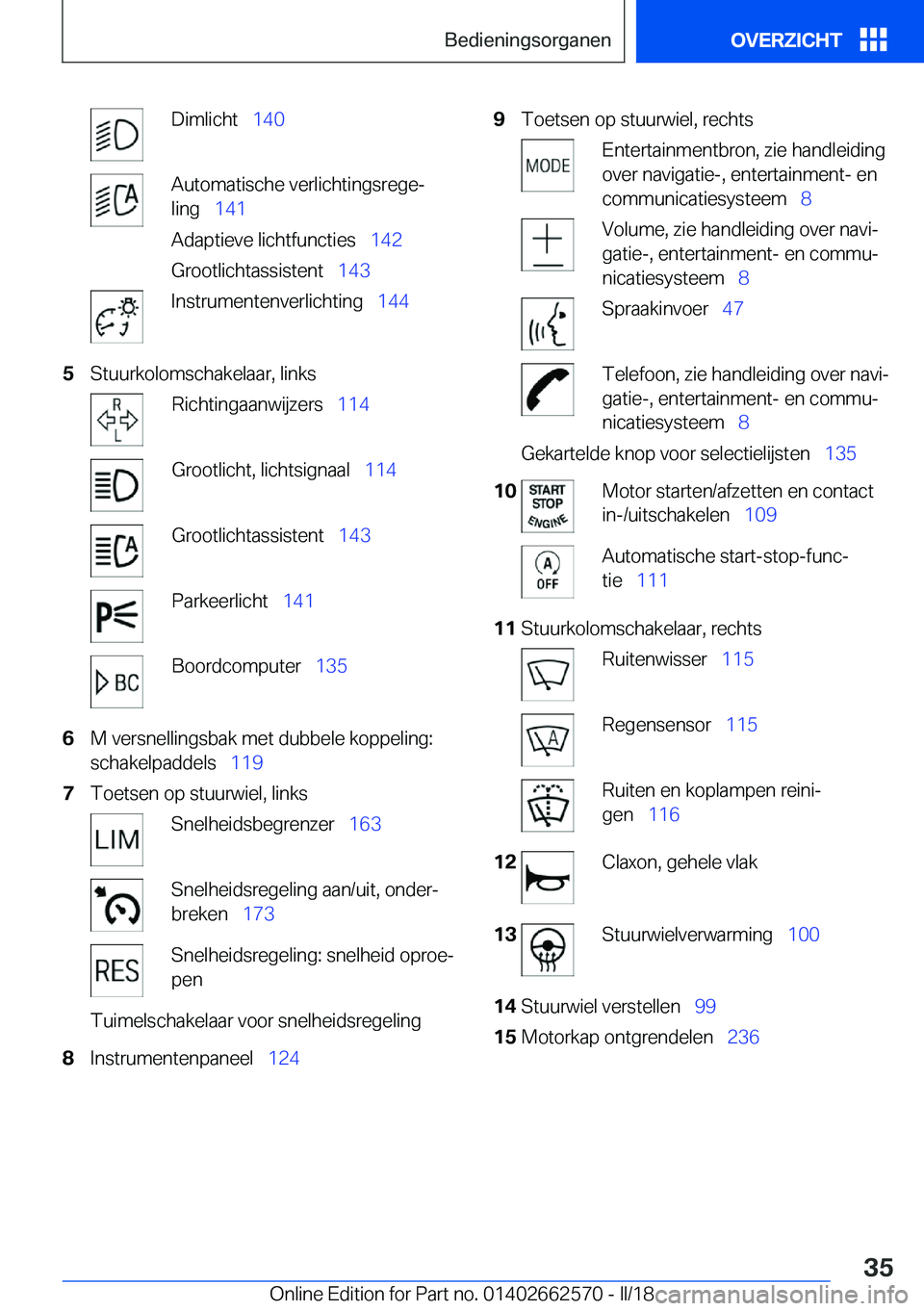 BMW M2 2018  Instructieboekjes (in Dutch) �D�i�m�l�i�c�h�t\_�1�4�0�A�u�t�o�m�a�t�i�s�c�h�e� �v�e�r�l�i�c�h�t�i�n�g�s�r�e�g�ej
�l�i�n�g\_ �1�4�1
�A�d�a�p�t�i�e�v�e� �l�i�c�h�t�f�u�n�c�t�i�e�s\_ �1�4�2
�G�r�o�o�t�l�i�c�h�t�a�s�s�i�s�t�e�
