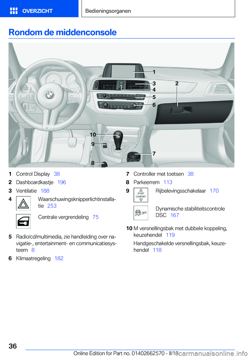 BMW M2 2018  Instructieboekjes (in Dutch) �R�o�n�d�o�m��d�e��m�i�d�d�e�n�c�o�n�s�o�l�e�1�C�o�n�t�r�o�l� �D�i�s�p�l�a�y\_�3�8�2�D�a�s�h�b�o�a�r�d�k�a�s�t�j�e\_ �1�9�6�3�V�e�n�t�i�l�a�t�i�e\_�1�8�8�4�W�a�a�r�s�c�h�u�w�i�n�g�s�k�n�i�p�p�