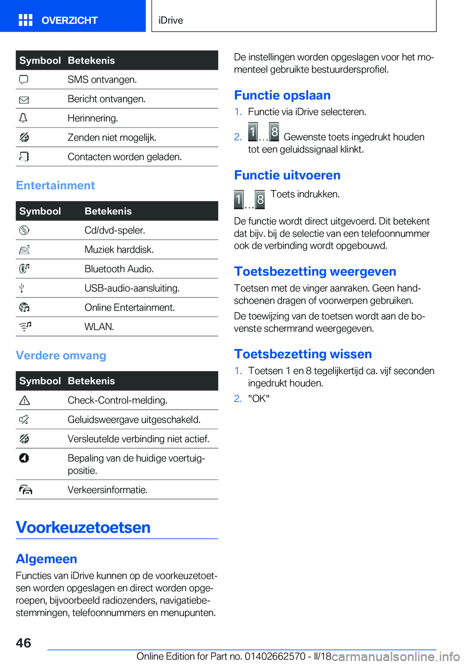 BMW M2 2018  Instructieboekjes (in Dutch) �S�y�m�b�o�o�l�B�e�t�e�k�e�n�i�s� �S�M�S� �o�n�t�v�a�n�g�e�n�.� �B�e�r�i�c�h�t� �o�n�t�v�a�n�g�e�n�.� �H�e�r�i�n�n�e�r�i�n�g�.� �Z�e�n�d�e�n� �n�i�e�t� �m�o�g�e�l�i�j�k�.� �C�o�n�t�a�c�t�e�n� �w�o�r�d
