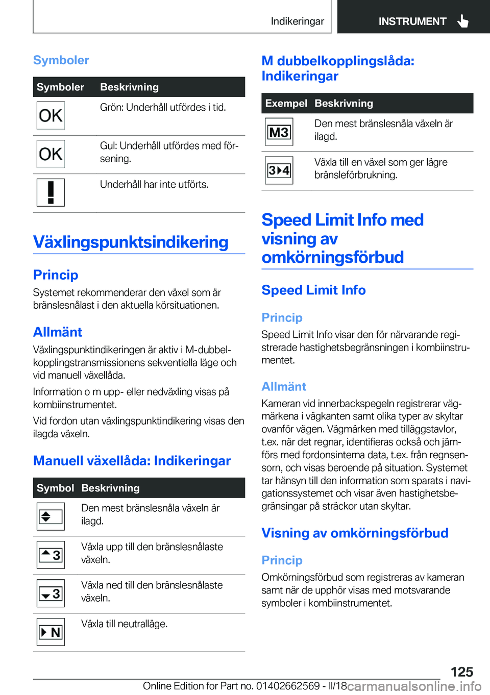 BMW M2 2018  InstruktionsbÖcker (in Swedish) �S�y�m�b�o�l�e�r�S�y�m�b�o�l�e�r�B�e�s�k�r�i�v�n�i�n�g�G�r�