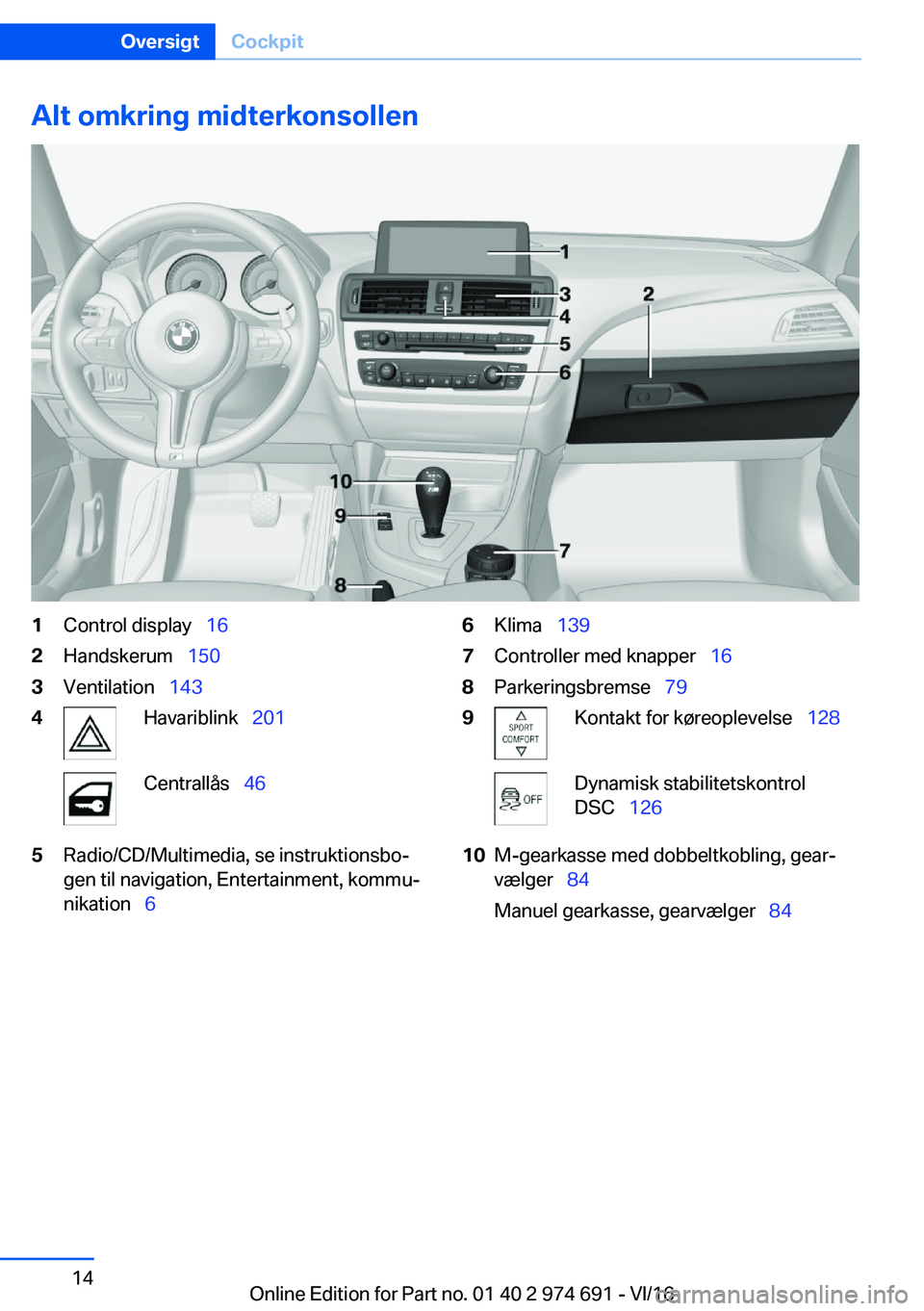 BMW M2 2017  InstruktionsbØger (in Danish) �A�l�t��o�m�k�r�i�n�g��m�i�d�t�e�r�k�o�n�s�o�l�l�e�n�1�C�o�n�t�r�o�l� �d�i�s�p�l�a�y\_�1�6�2�H�a�n�d�s�k�e�r�u�m\_�1�5�0�3�V�e�n�t�i�l�a�t�i�o�n\_�1�4�3�4�H�a�v�a�r�i�b�l�i�n�k\_ �2�0�1�C�e�