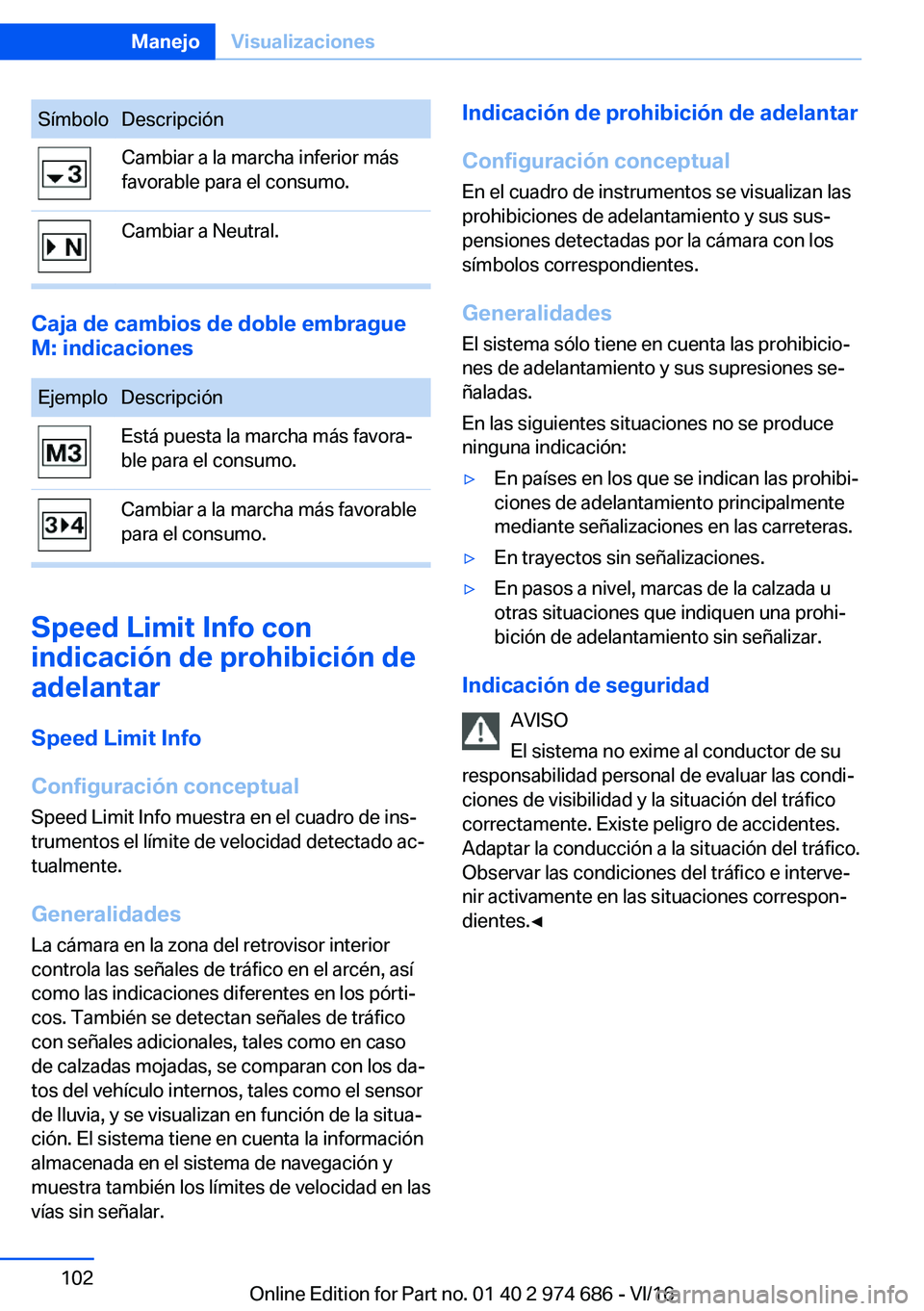 BMW M2 2017  Manuales de Empleo (in Spanish) �S�
