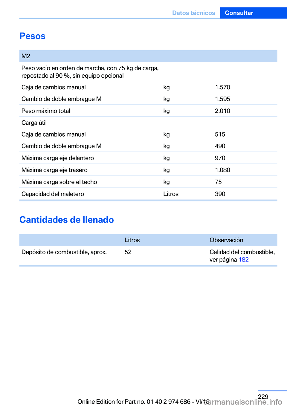 BMW M2 2017  Manuales de Empleo (in Spanish) �P�e�s�o�s� �M�2�P�e�s�o� �v�a�c�