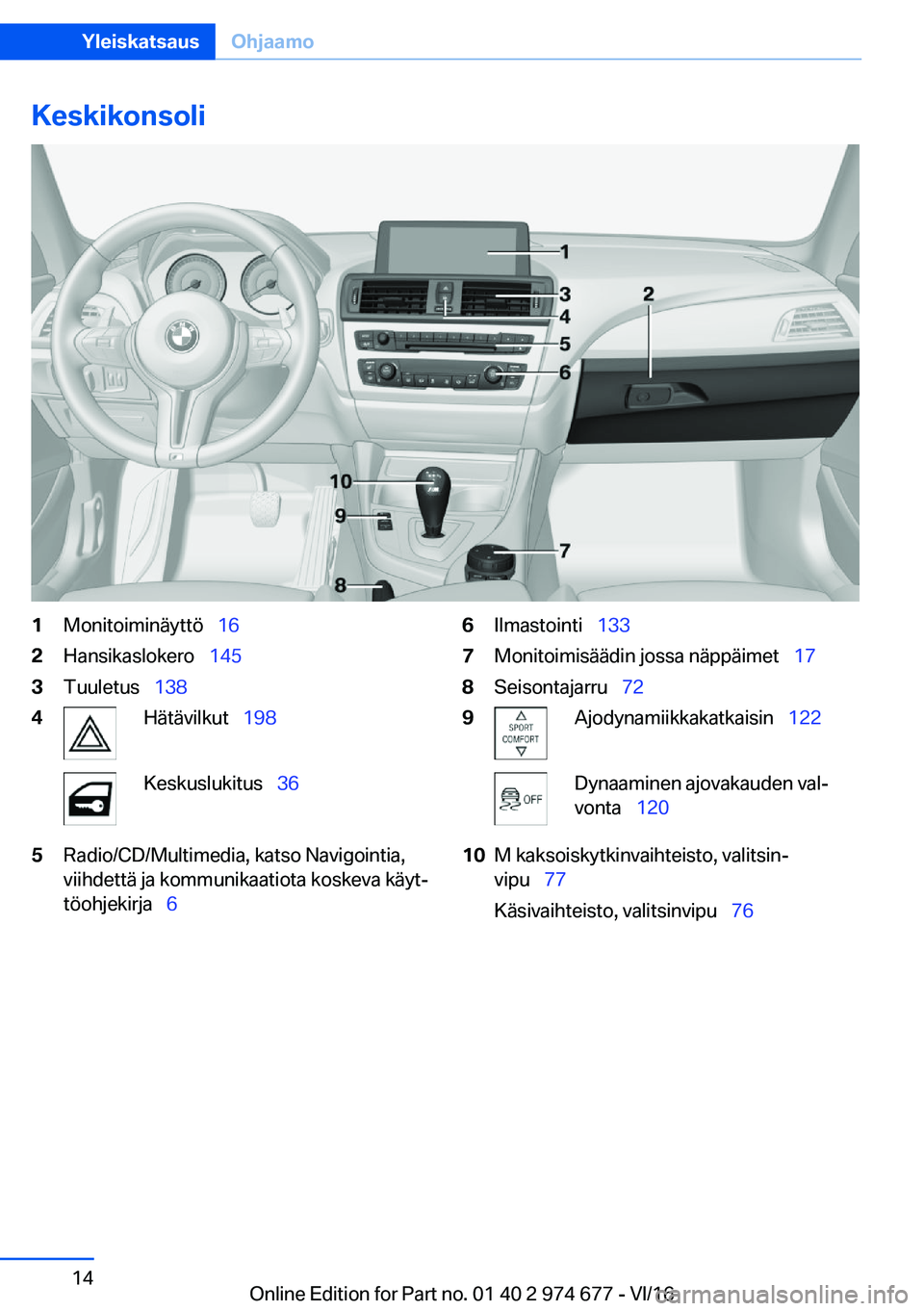 BMW M2 2017  Omistajan Käsikirja (in Finnish) �K�e�s�k�i�k�o�n�s�o�l�i�1�M�o�n�i�t�o�i�m�i�n�