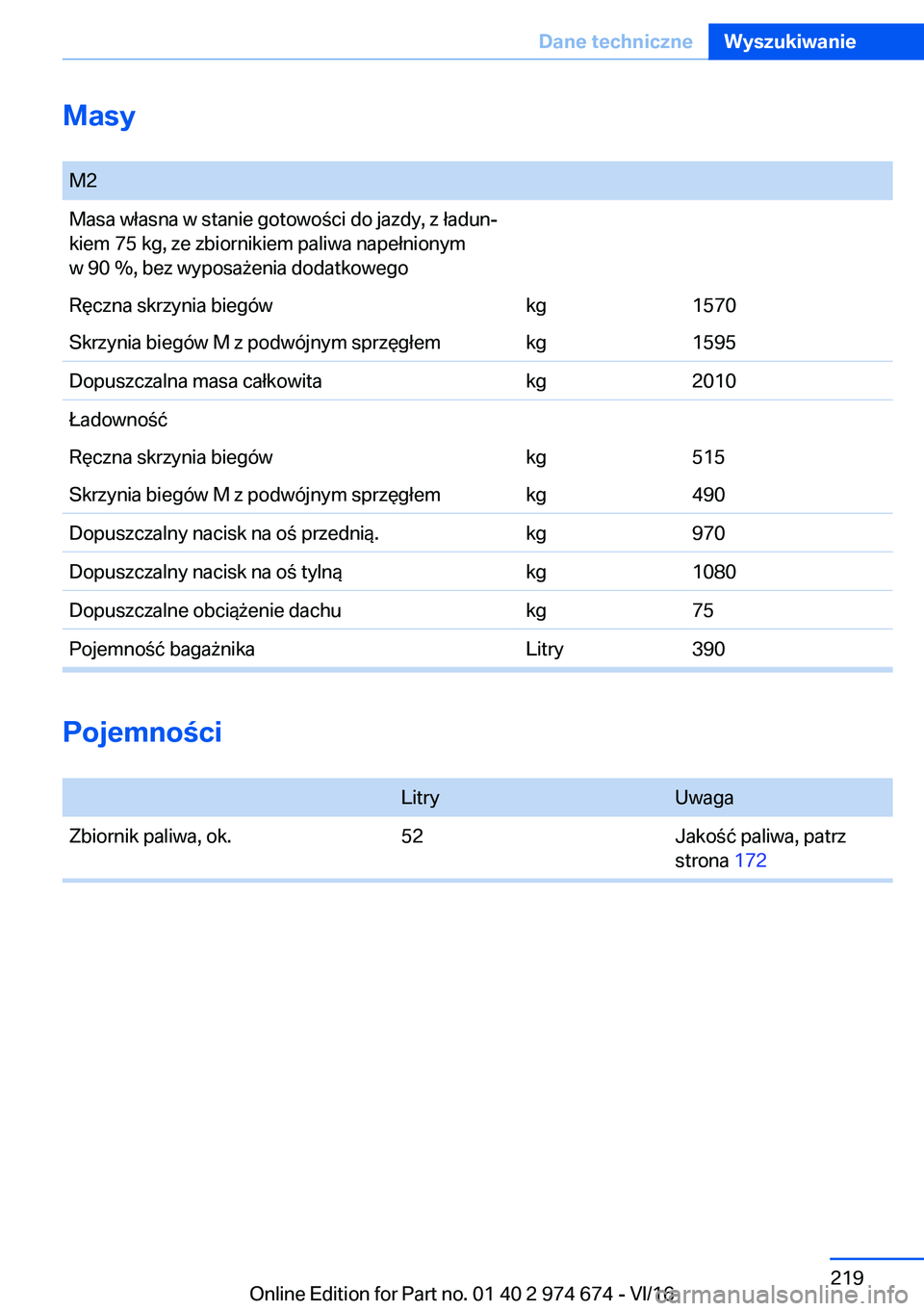 BMW M2 2017  Instrukcja obsługi (in Polish) �M�a�s�y� �M�2�M�a�s�a� �w�ł�a�s�n�a� �w� �s�t�a�n�i�e� �g�o�t�o�w�o �c�i� �d�o� �j�a�z�d�y�,� �z� �ł�a�d�u�nj
�k�i�e�m� �7�5� �k�g�,� �z�e� �z�b�i�o�r�n�i�k�i�e�m� �p�a�l�i�w�a� �n�a�p�e�ł�n�i�o