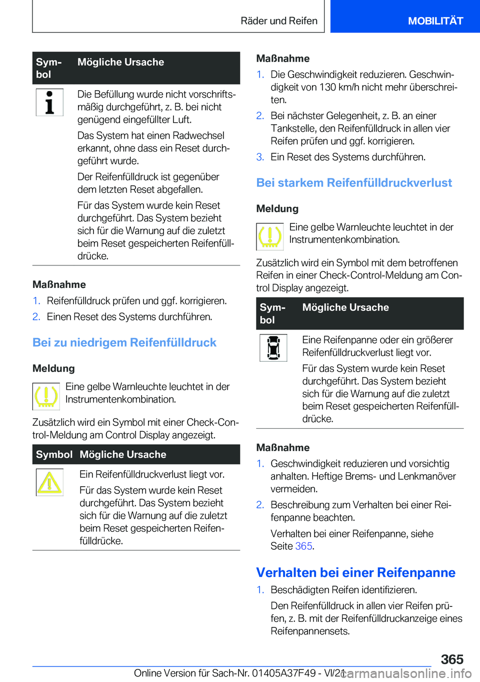 BMW M3 2022  Betriebsanleitungen (in German) �S�y�mj
�b�o�l�M�