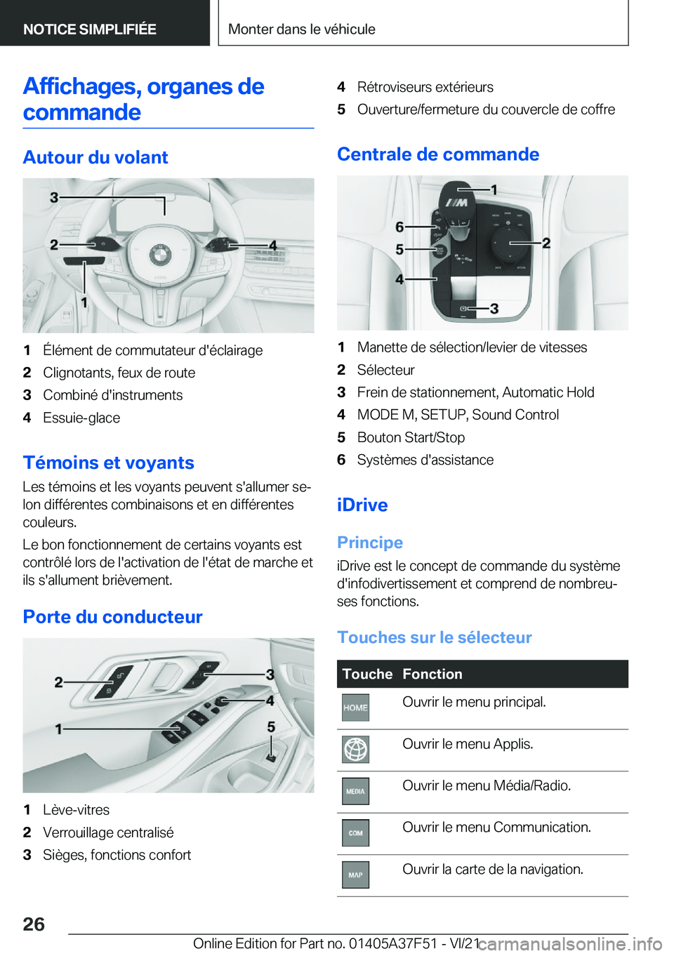 BMW M3 2022  Notices Demploi (in French) �A�f�f�i�c�h�a�g�e�s�,��o�r�g�a�n�e�s��d�e�c�o�m�m�a�n�d�e
�A�u�t�o�u�r��d�u��v�o�l�a�n�t
�1�É�l�é�m�e�n�t��d�e��c�o�m�m�u�t�a�t�e�u�r��d�'�é�c�l�a�i�r�a�g�e�2�C�l�i�g�n�o�t�a�n�t�s�,��