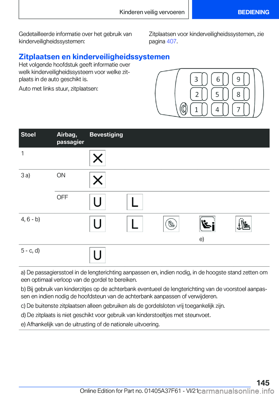 BMW M3 2022  Instructieboekjes (in Dutch) �G�e�d�e�t�a�i�l�l�e�e�r�d�e��i�n�f�o�r�m�a�t�i�e��o�v�e�r��h�e�t��g�e�b�r�u�i�k��v�a�n
�k�i�n�d�e�r�v�e�i�l�i�g�h�e�i�d�s�s�y�s�t�e�m�e�n�:�Z�i�t�p�l�a�a�t�s�e�n��v�o�o�r��k�i�n�d�e�r�v�e�i�l�