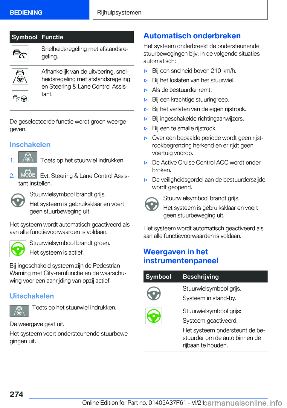 BMW M3 2022  Instructieboekjes (in Dutch) �S�y�m�b�o�o�l�F�u�n�c�t�i�e�S�n�e�l�h�e�i�d�s�r�e�g�e�l�i�n�g��m�e�t��a�f�s�t�a�n�d�s�r�ej
�g�e�l�i�n�g�.�A�f�h�a�n�k�e�l�i�j�k��v�a�n��d�e��u�i�t�v�o�e�r�i�n�g�,��s�n�e�lj
�h�e�i�d�s�r�e�g�e