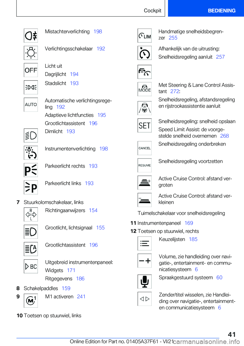 BMW M3 2022  Instructieboekjes (in Dutch) �M�i�s�t�a�c�h�t�e�r�v�e�r�l�i�c�h�t�i�n�g\_�1�9�8�V�e�r�l�i�c�h�t�i�n�g�s�s�c�h�a�k�e�l�a�a�r\_ �1�9�2�L�i�c�h�t��u�i�t
�D�a�g�r�i�j�l�i�c�h�t\_ �1�9�4�S�t�a�d�s�l�i�c�h�t\_ �1�9�3�A�u�t�o�m
