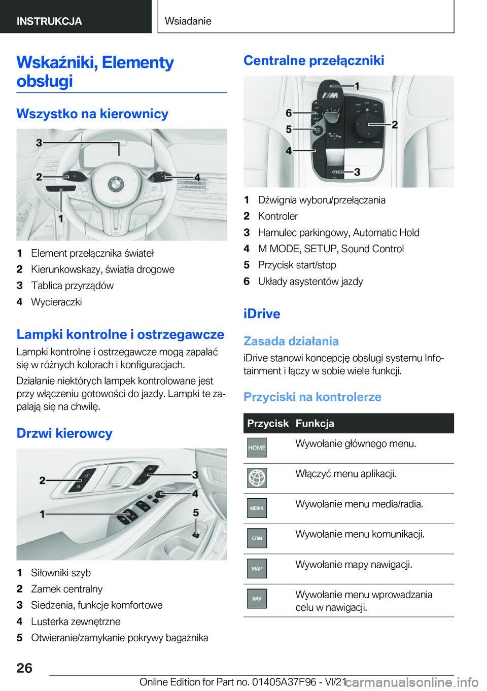 BMW M3 2022  Instrukcja obsługi (in Polish) �W�s�k�a7�n�i�k�i�,��E�l�e�m�e�n�t�y�o�b�s�ł�u�g�i
�W�s�z�y�s�t�k�o��n�a��k�i�e�r�o�w�n�i�c�y
�1�E�l�e�m�e�n�t��p�r�z�e�ł�