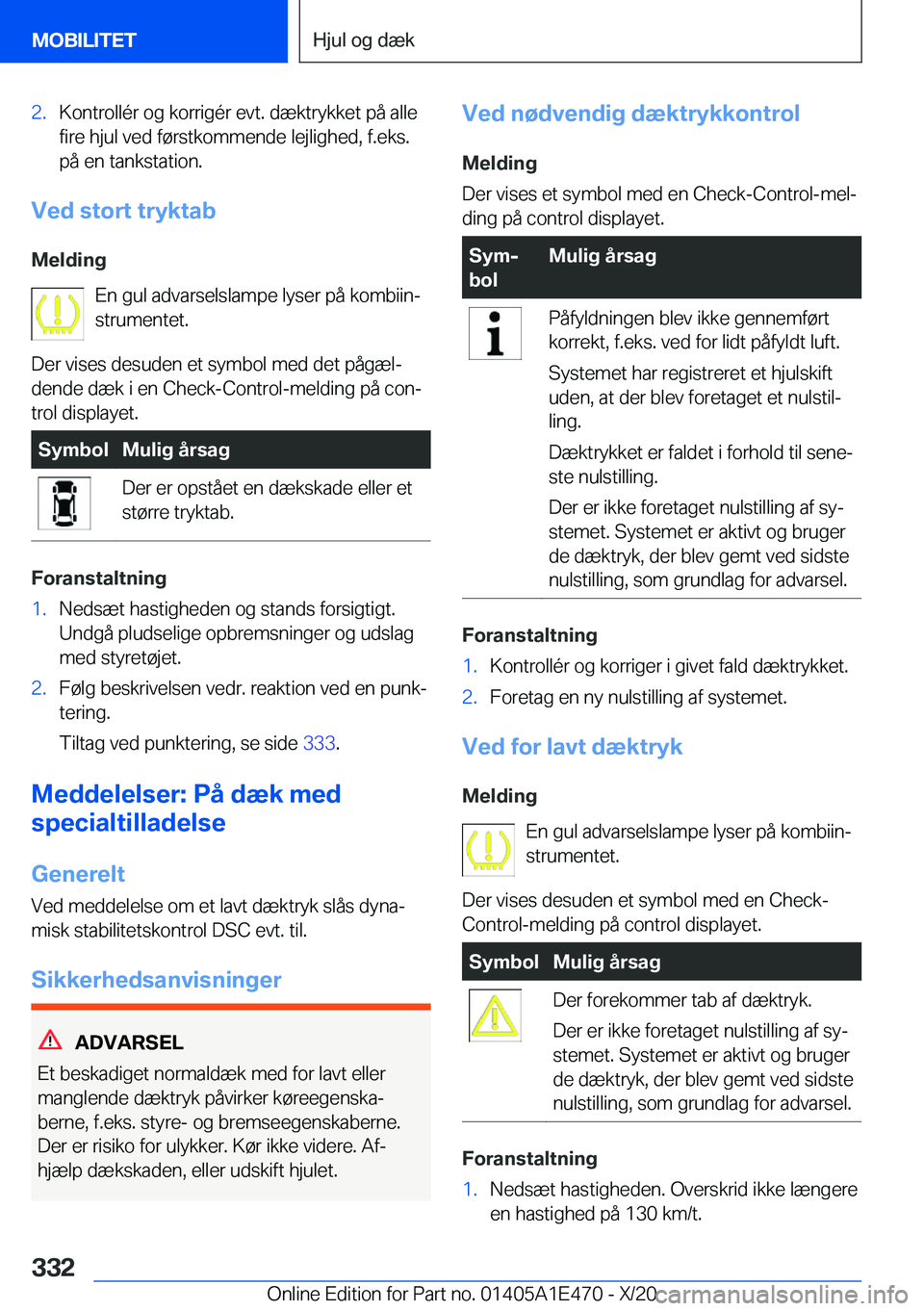 BMW M3 2021  InstruktionsbØger (in Danish) �2�.�K�o�n�t�r�o�l�l�