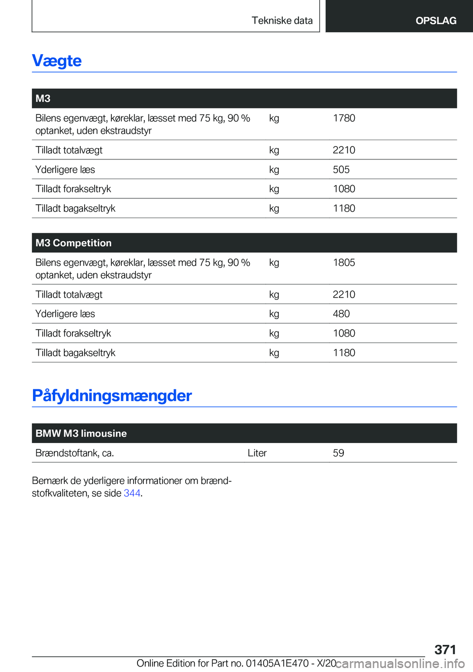 BMW M3 2021  InstruktionsbØger (in Danish) �V�æ�g�t�e
�
�M�3�B�i�l�e�n�s��e�g�e�n�v�æ�g�t�,��k�