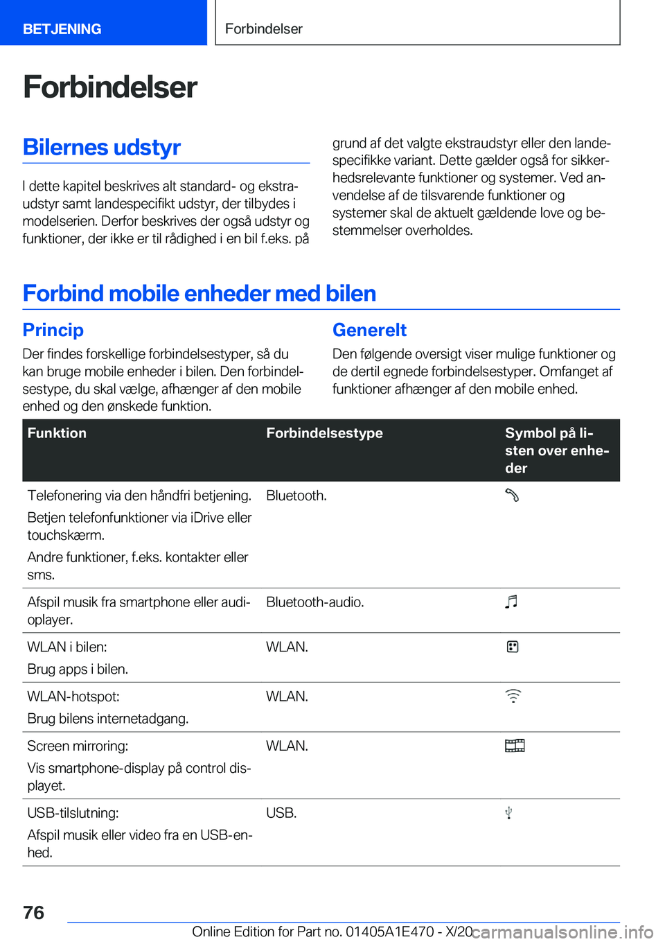 BMW M3 2021  InstruktionsbØger (in Danish) �F�o�r�b�i�n�d�e�l�s�e�r�B�i�l�e�r�n�e�s��u�d�s�t�y�r
�I��d�e�t�t�e��k�a�p�i�t�e�l��b�e�s�k�r�i�v�e�s��a�l�t��s�t�a�n�d�a�r�d�-��o�g��e�k�s�t�r�aj
�u�d�s�t�y�r��s�a�m�t��l�a�n�d�e�s�p�e�c�i