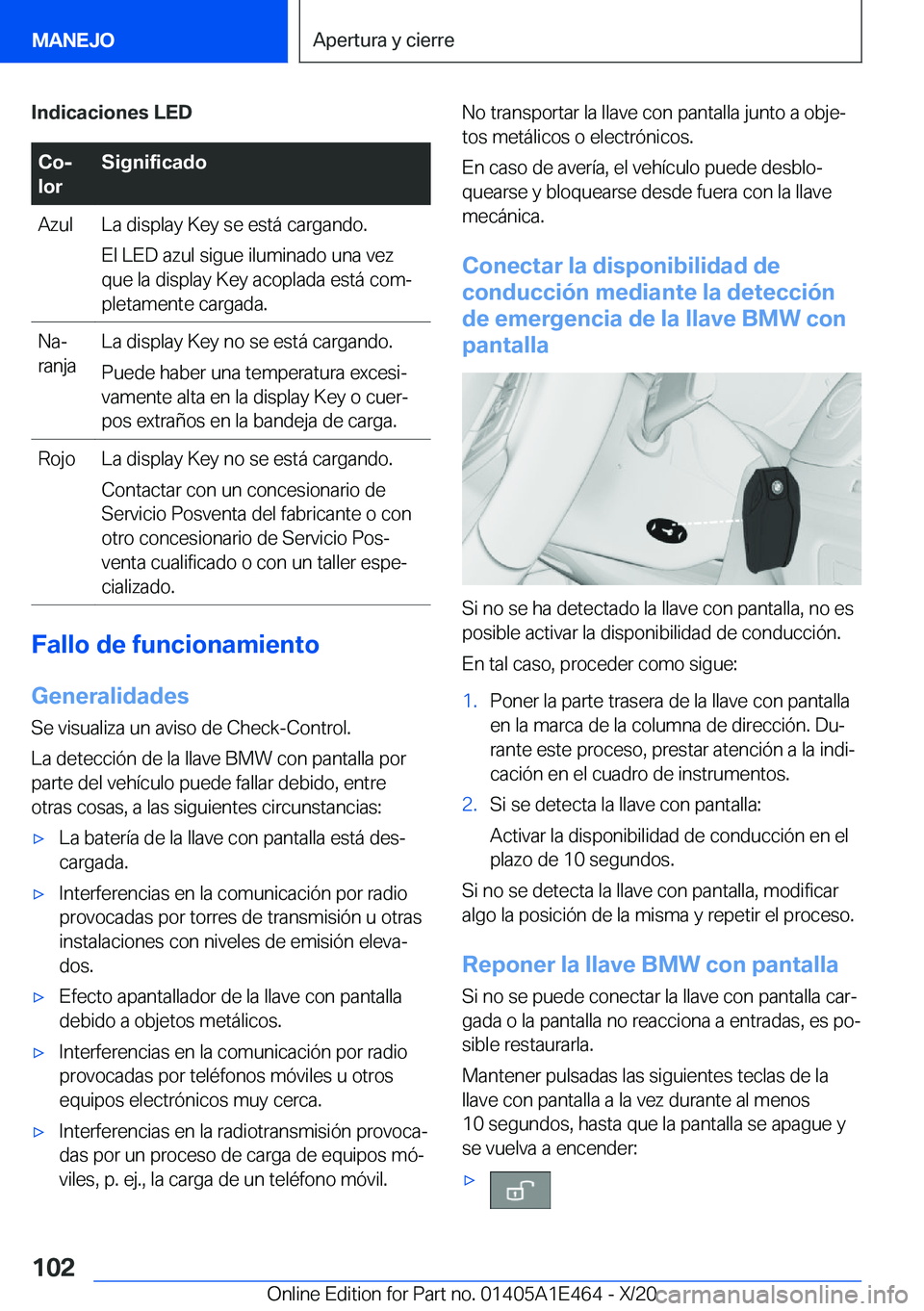 BMW M3 2021  Manuales de Empleo (in Spanish) �I�n�d�i�c�a�c�i�o�n�e�s��L�E�D�C�oj
�l�o�r�S�i�g�n�i�f�i�c�a�d�o�A�z�u�l�L�a��d�i�s�p�l�a�y��K�e�y��s�e��e�s�t�