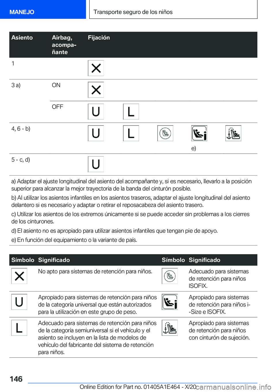 BMW M3 2021  Manuales de Empleo (in Spanish) �A�s�i�e�n�t�o�A�i�r�b�a�g�,
�a�c�o�m�p�aj
�