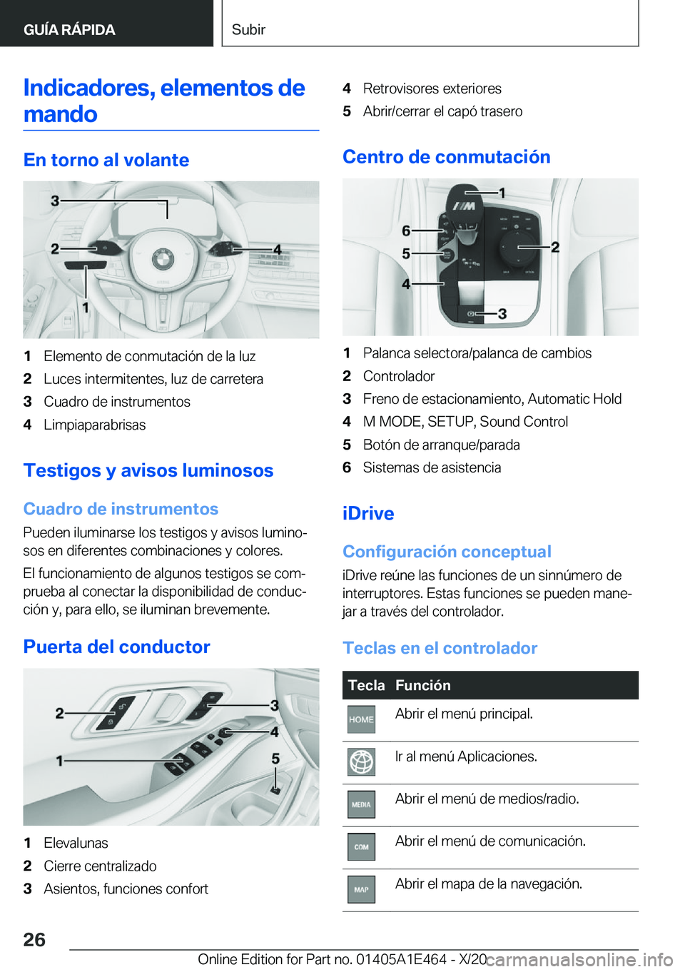 BMW M3 2021  Manuales de Empleo (in Spanish) �I�n�d�i�c�a�d�o�r�e�s�,��e�l�e�m�e�n�t�o�s��d�e�m�a�n�d�o
�E�n��t�o�r�n�o��a�l��v�o�l�a�n�t�e
�1�E�l�e�m�e�n�t�o��d�e��c�o�n�m�u�t�a�c�i�
