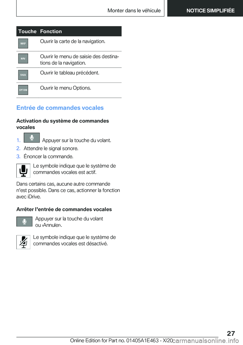 BMW M3 2021  Notices Demploi (in French) �T�o�u�c�h�e�F�o�n�c�t�i�o�n�O�u�v�r�i�r��l�a��c�a�r�t�e��d�e��l�a��n�a�v�i�g�a�t�i�o�n�.�O�u�v�r�i�r��l�e��m�e�n�u��d�e��s�a�i�s�i�e��d�e�s��d�e�s�t�i�n�aj
�t�i�o�n�s��d�e��l�a��n�a�v�