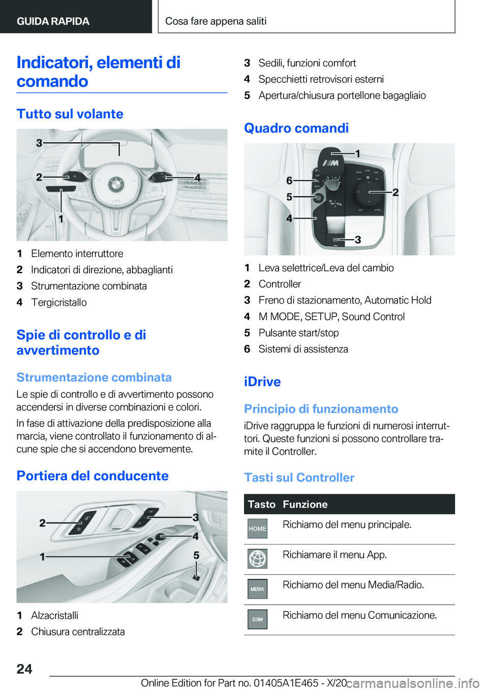 BMW M3 2021  Libretti Di Uso E manutenzione (in Italian) �I�n�d�i�c�a�t�o�r�i�,��e�l�e�m�e�n�t�i��d�i�c�o�m�a�n�d�o
�T�u�t�t�o��s�u�l��v�o�l�a�n�t�e
�1�E�l�e�m�e�n�t�o��i�n�t�e�r�r�u�t�t�o�r�e�2�I�n�d�i�c�a�t�o�r�i��d�i��d�i�r�e�z�i�o�n�e�,��a�b�b�a