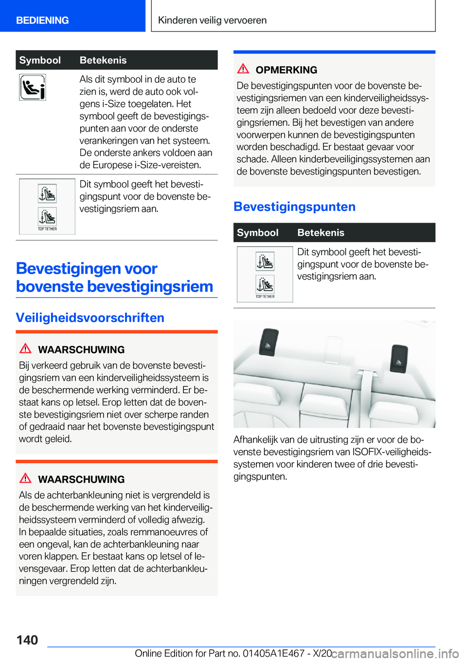 BMW M3 2021  Instructieboekjes (in Dutch) �S�y�m�b�o�o�l�B�e�t�e�k�e�n�i�s�A�l�s��d�i�t��s�y�m�b�o�o�l��i�n��d�e��a�u�t�o��t�e
�z�i�e�n��i�s�,��w�e�r�d��d�e��a�u�t�o��o�o�k��v�o�lj
�g�e�n�s��i�-�S�i�z�e��t�o�e�g�e�l�a�t�e�n�.�