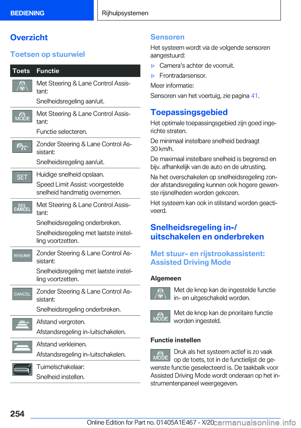 BMW M3 2021  Instructieboekjes (in Dutch) �O�v�e�r�z�i�c�h�t�T�o�e�t�s�e�n��o�p��s�t�u�u�r�w�i�e�l�T�o�e�t�s�F�u�n�c�t�i�e�M�e�t��S�t�e�e�r�i�n�g��&��L�a�n�e��C�o�n�t�r�o�l��A�s�s�i�sj
�t�a�n�t�:
�S�n�e�l�h�e�i�d�s�r�e�g�e�l�i�n�g��a