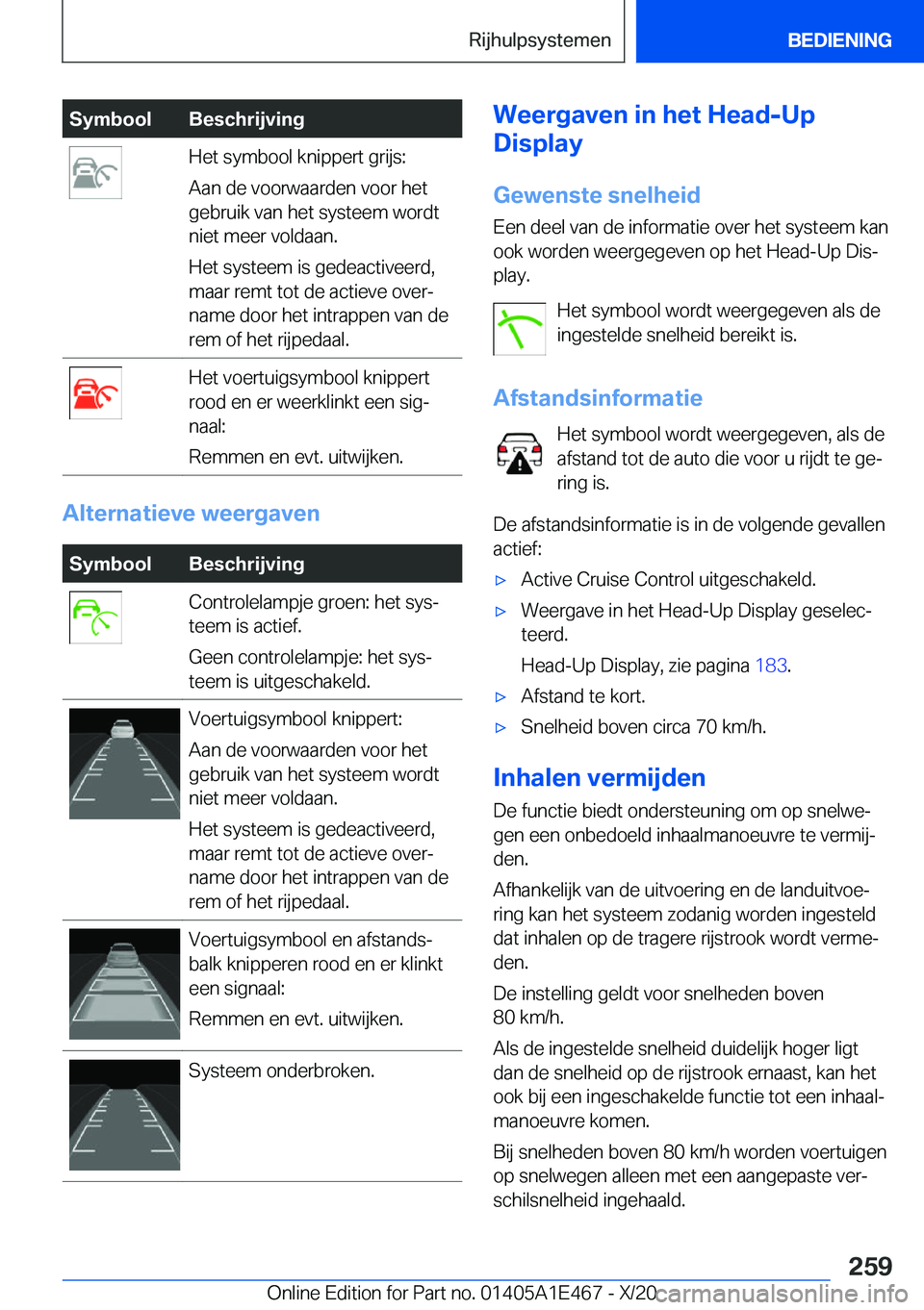 BMW M3 2021  Instructieboekjes (in Dutch) �S�y�m�b�o�o�l�B�e�s�c�h�r�i�j�v�i�n�g�H�e�t��s�y�m�b�o�o�l��k�n�i�p�p�e�r�t��g�r�i�j�s�:
�A�a�n��d�e��v�o�o�r�w�a�a�r�d�e�n��v�o�o�r��h�e�t
�g�e�b�r�u�i�k��v�a�n��h�e�t��s�y�s�t�e�e�m��w�o