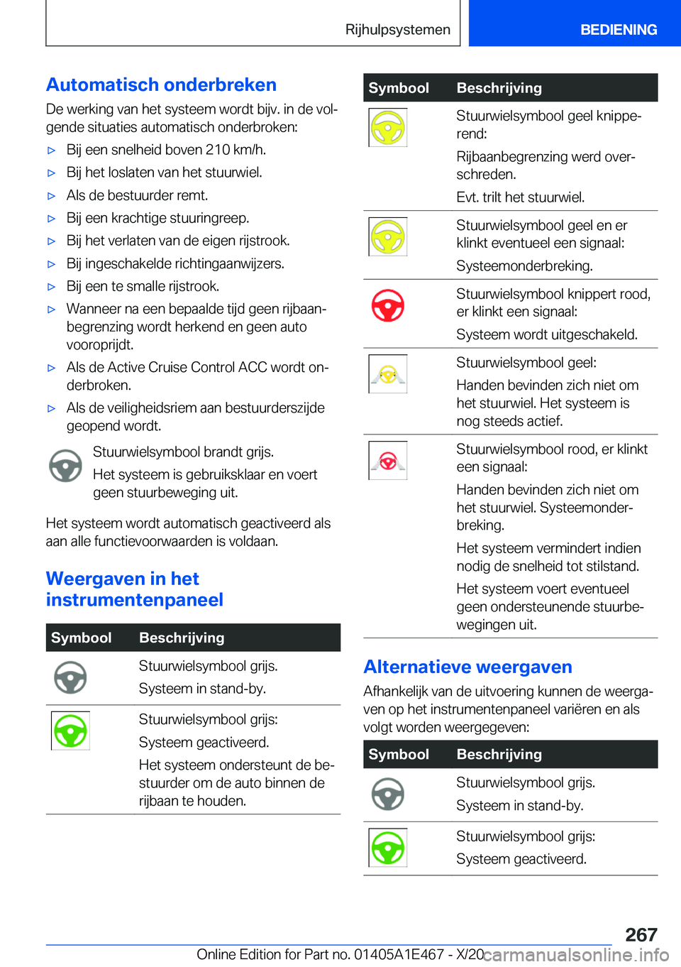 BMW M3 2021  Instructieboekjes (in Dutch) �A�u�t�o�m�a�t�i�s�c�h��o�n�d�e�r�b�r�e�k�e�n�D�e��w�e�r�k�i�n�g��v�a�n��h�e�t��s�y�s�t�e�e�m��w�o�r�d�t��b�i�j�v�.��i�n��d�e��v�o�lj
�g�e�n�d�e��s�i�t�u�a�t�i�e�s��a�u�t�o�m�a�t�i�s�c�h�