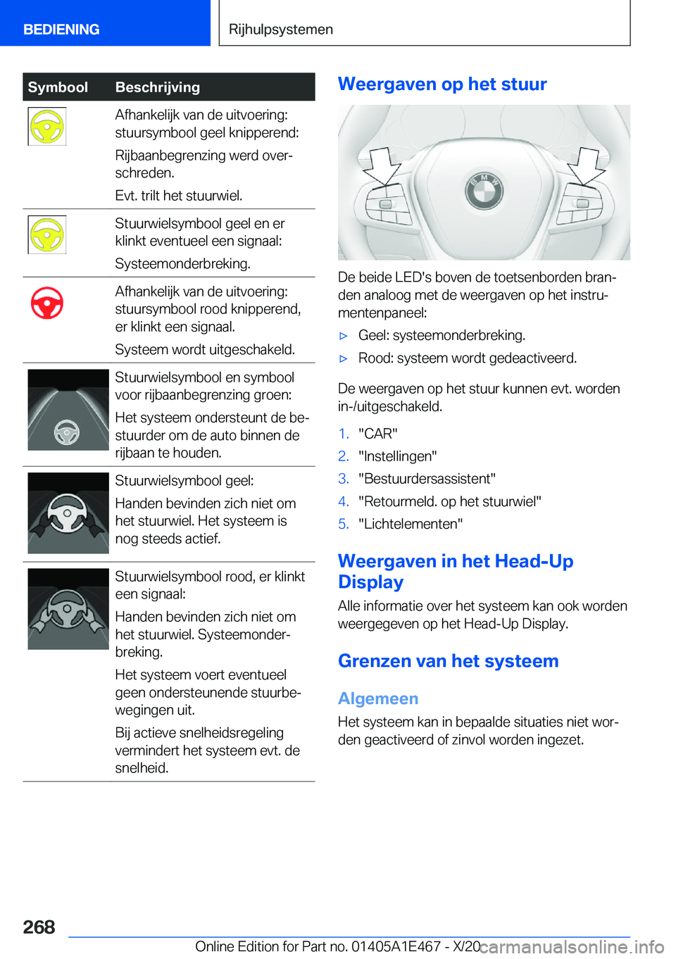 BMW M3 2021  Instructieboekjes (in Dutch) �S�y�m�b�o�o�l�B�e�s�c�h�r�i�j�v�i�n�g�A�f�h�a�n�k�e�l�i�j�k��v�a�n��d�e��u�i�t�v�o�e�r�i�n�g�:
�s�t�u�u�r�s�y�m�b�o�o�l��g�e�e�l��k�n�i�p�p�e�r�e�n�d�:
�R�i�j�b�a�a�n�b�e�g�r�e�n�z�i�n�g��w�e�r