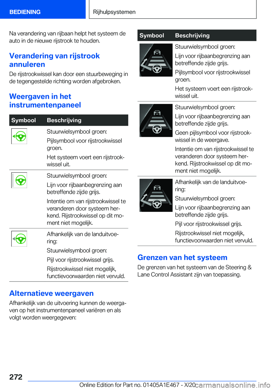 BMW M3 2021  Instructieboekjes (in Dutch) �N�a��v�e�r�a�n�d�e�r�i�n�g��v�a�n��r�i�j�b�a�a�n��h�e�l�p�t��h�e�t��s�y�s�t�e�e�m��d�e�a�u�t�o��i�n��d�e��n�i�e�u�w�e��r�i�j�s�t�r�o�o�k��t�e��h�o�u�d�e�n�.
�V�e�r�a�n�d�e�r�i�n�g��v�a�