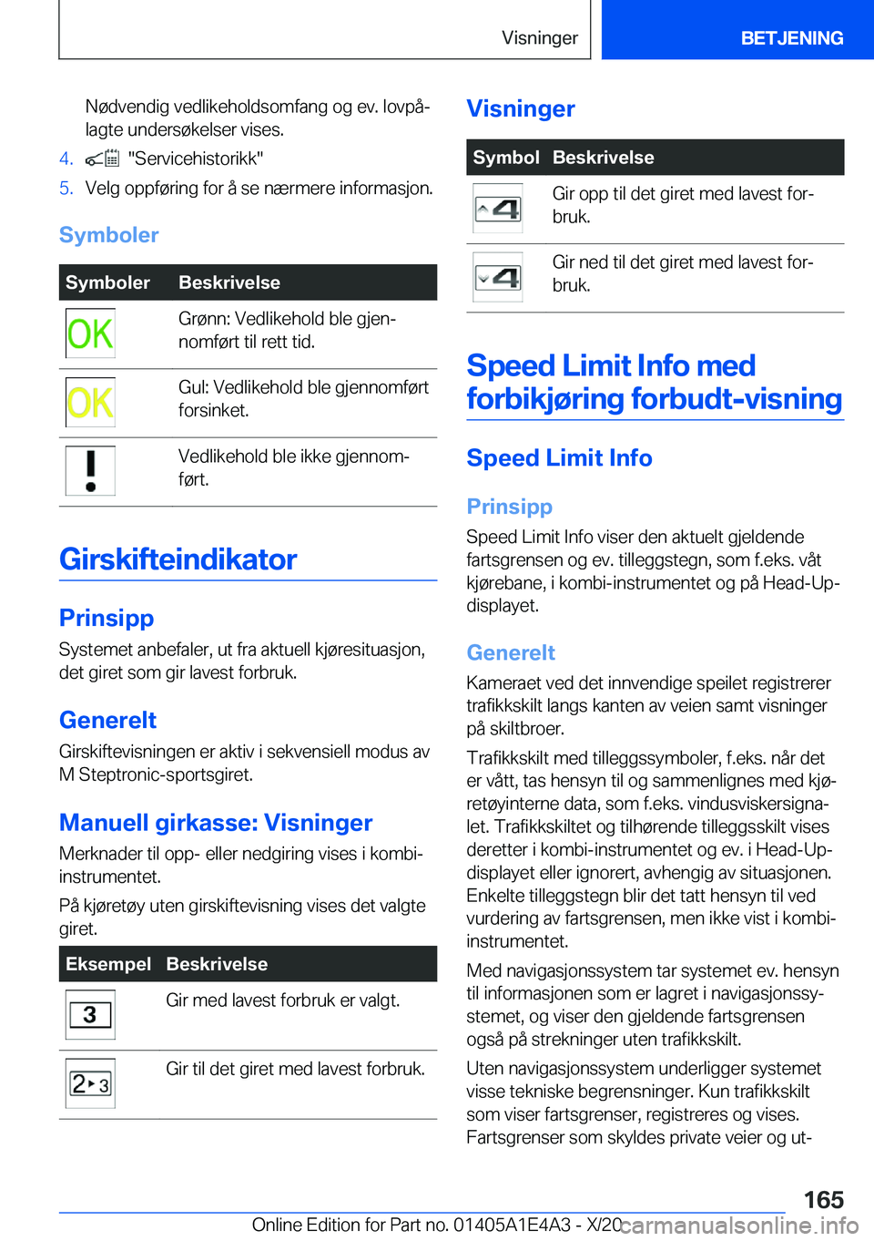 BMW M3 2021  InstruksjonsbØker (in Norwegian) �N�