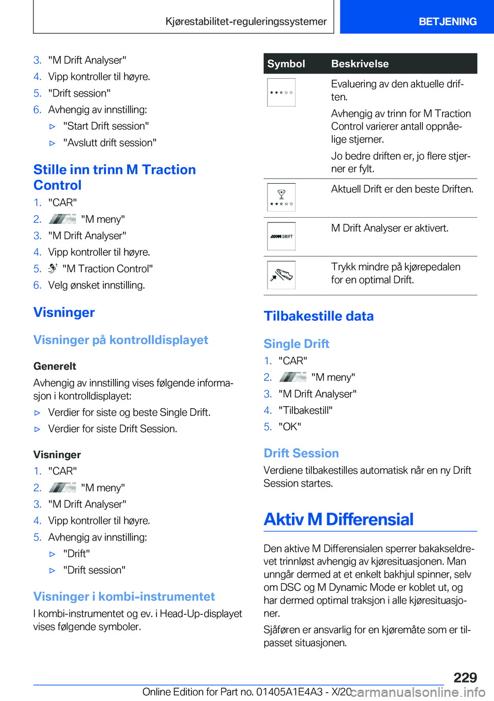 BMW M3 2021  InstruksjonsbØker (in Norwegian) �3�.��M��D�r�i�f�t��A�n�a�l�y�s�e�r��4�.�V�i�p�p��k�o�n�t�r�o�l�l�e�r��t�i�l��h�