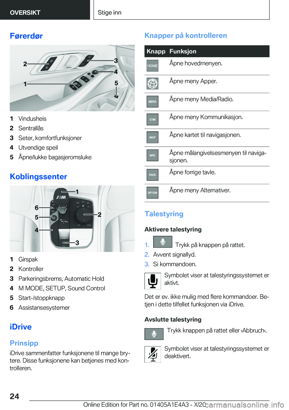 BMW M3 2021  InstruksjonsbØker (in Norwegian) �F�