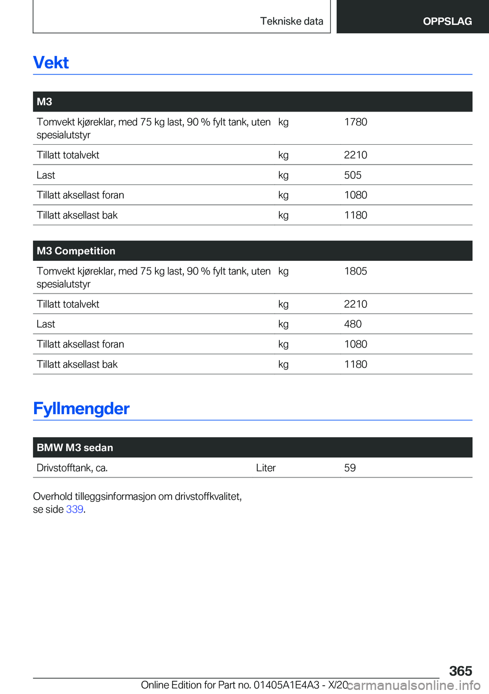 BMW M3 2021  InstruksjonsbØker (in Norwegian) �V�e�k�t
�
�M�3�T�o�m�v�e�k�t��k�j�