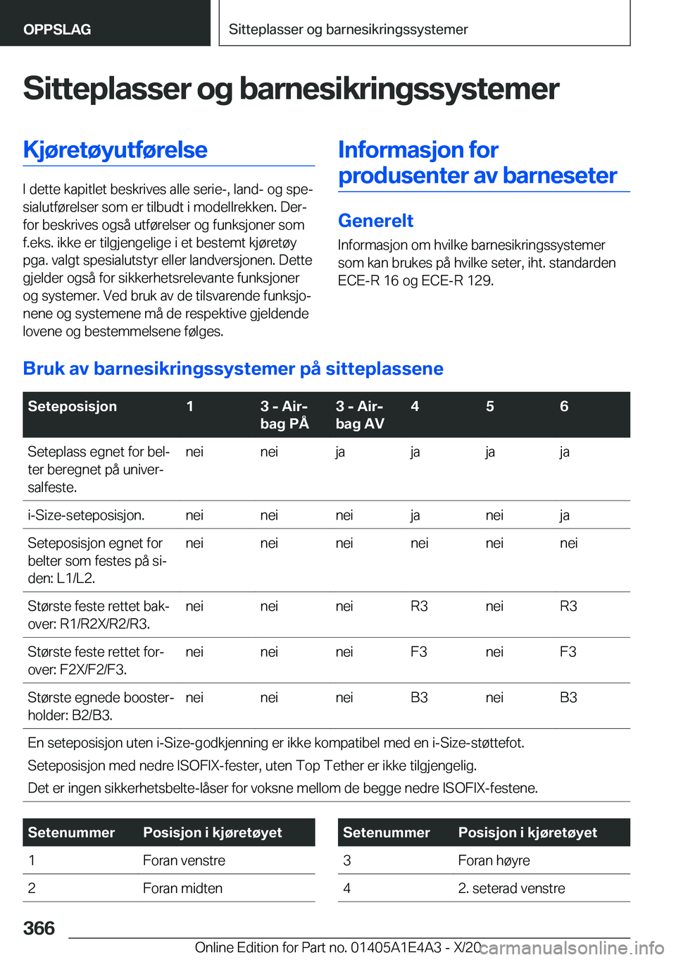 BMW M3 2021  InstruksjonsbØker (in Norwegian) �S�i�t�t�e�p�l�a�s�s�e�r��o�g��b�a�r�n�e�s�i�k�r�i�n�g�s�s�y�s�t�e�m�e�r�K�j�
